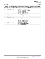 Предварительный просмотр 332 страницы Texas Instruments UCD3138 Technical Reference Manual