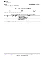 Предварительный просмотр 337 страницы Texas Instruments UCD3138 Technical Reference Manual