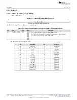 Предварительный просмотр 346 страницы Texas Instruments UCD3138 Technical Reference Manual