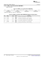 Предварительный просмотр 384 страницы Texas Instruments UCD3138 Technical Reference Manual