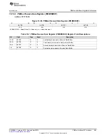 Предварительный просмотр 385 страницы Texas Instruments UCD3138 Technical Reference Manual