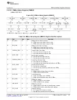 Предварительный просмотр 387 страницы Texas Instruments UCD3138 Technical Reference Manual