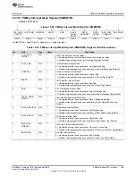 Предварительный просмотр 389 страницы Texas Instruments UCD3138 Technical Reference Manual