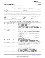 Предварительный просмотр 390 страницы Texas Instruments UCD3138 Technical Reference Manual