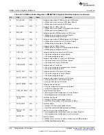 Предварительный просмотр 394 страницы Texas Instruments UCD3138 Technical Reference Manual