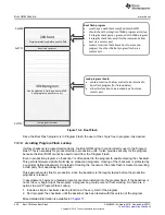 Preview for 440 page of Texas Instruments UCD3138 Technical Reference Manual