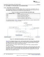 Preview for 448 page of Texas Instruments UCD3138 Technical Reference Manual