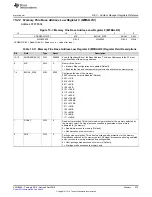 Предварительный просмотр 475 страницы Texas Instruments UCD3138 Technical Reference Manual