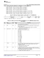 Предварительный просмотр 477 страницы Texas Instruments UCD3138 Technical Reference Manual