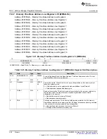 Предварительный просмотр 480 страницы Texas Instruments UCD3138 Technical Reference Manual