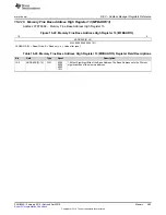 Предварительный просмотр 489 страницы Texas Instruments UCD3138 Technical Reference Manual