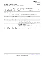 Preview for 494 page of Texas Instruments UCD3138 Technical Reference Manual