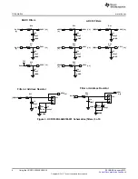 Предварительный просмотр 6 страницы Texas Instruments UCD3138OL40EVM-032 User Manual