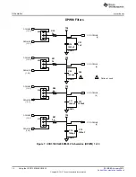 Предварительный просмотр 10 страницы Texas Instruments UCD3138OL40EVM-032 User Manual