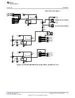 Предварительный просмотр 11 страницы Texas Instruments UCD3138OL40EVM-032 User Manual