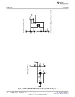 Предварительный просмотр 12 страницы Texas Instruments UCD3138OL40EVM-032 User Manual