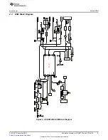 Предварительный просмотр 5 страницы Texas Instruments UCD90120 User Manual