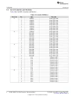 Предварительный просмотр 6 страницы Texas Instruments UCD90240EVM-704 User Manual