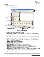 Preview for 6 page of Texas Instruments UCD9080EVM User Manual