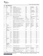 Preview for 13 page of Texas Instruments UCD9080EVM User Manual