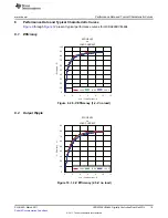 Предварительный просмотр 19 страницы Texas Instruments UCD9224EVM-464 User Manual