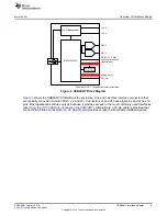 Preview for 5 page of Texas Instruments USB2ANY User Manual