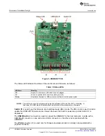 Предварительный просмотр 6 страницы Texas Instruments USB2ANY User Manual