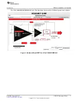 Preview for 7 page of Texas Instruments VCA5807 User Manual