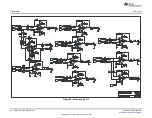 Preview for 32 page of Texas Instruments VCA5807 User Manual