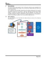 Preview for 4 page of Texas Instruments Vision SDK Linux User Manual