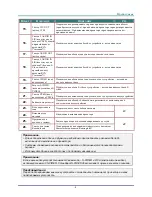 Preview for 13 page of Texas Instruments Vivitek D5280U User Manual