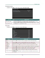 Preview for 37 page of Texas Instruments Vivitek D5280U User Manual