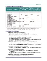 Preview for 53 page of Texas Instruments Vivitek D5280U User Manual