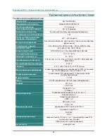 Preview for 56 page of Texas Instruments Vivitek D5280U User Manual