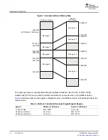 Preview for 18 page of Texas Instruments VLYNQ Port User Manual