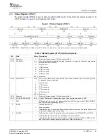 Preview for 29 page of Texas Instruments VLYNQ Port User Manual