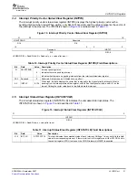 Preview for 31 page of Texas Instruments VLYNQ Port User Manual