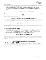 Preview for 32 page of Texas Instruments VLYNQ Port User Manual