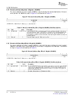 Preview for 36 page of Texas Instruments VLYNQ Port User Manual