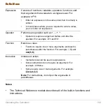 Preview for 156 page of Texas Instruments Voyage 200 User Manual