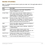 Preview for 185 page of Texas Instruments Voyage 200 User Manual