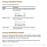 Preview for 222 page of Texas Instruments Voyage 200 User Manual