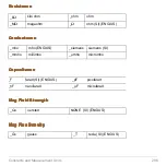 Preview for 298 page of Texas Instruments Voyage 200 User Manual