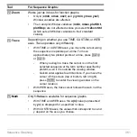 Preview for 361 page of Texas Instruments Voyage 200 User Manual