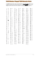 Preview for 925 page of Texas Instruments Voyage 200 User Manual