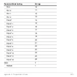 Preview for 953 page of Texas Instruments Voyage 200 User Manual