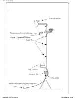 Preview for 2 page of Texas Instruments Weather Radio User Manual