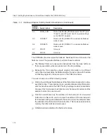 Preview for 26 page of Texas Instruments XDS522 Installation Manual