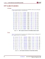 Preview for 22 page of Texas Instruments Xilinx UG230 User Manual