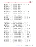 Preview for 29 page of Texas Instruments Xilinx UG230 User Manual